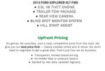 2013 Ford Explorer FWD 4dr XLT