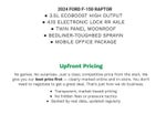 2024 Ford F-150 Raptor 4WD SuperCrew 5.5' Box