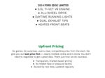 2014 Ford Edge 4dr Limited AWD