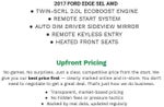 2017 Ford Edge SEL AWD